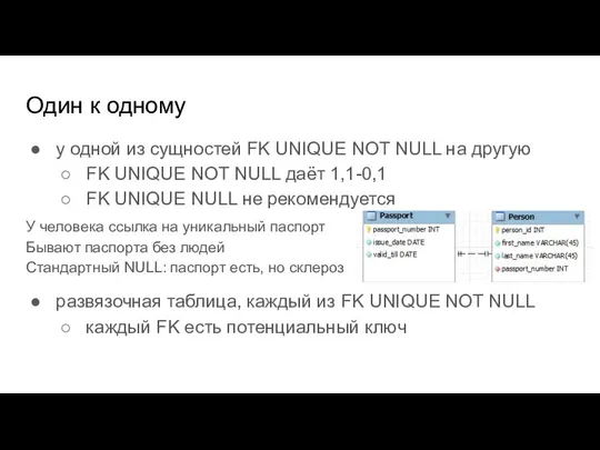 у одной из сущностей FK UNIQUE NOT NULL на другую FK UNIQUE