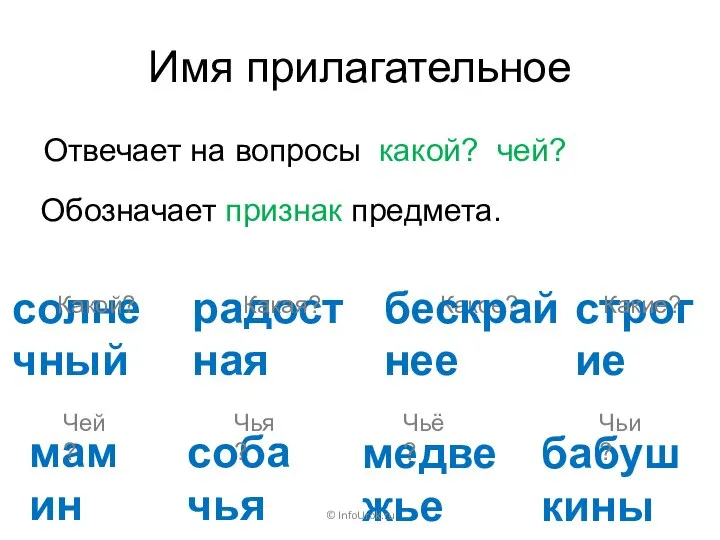 Отвечает на вопросы какой? чей? Обозначает признак предмета. солнечный Какой? радостная Какая?