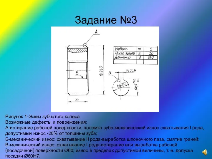 Задание №3 Рисунок 1-Эскиз зубчатого колеса Возможные дефекты и повреждения: А-истирание рабочей