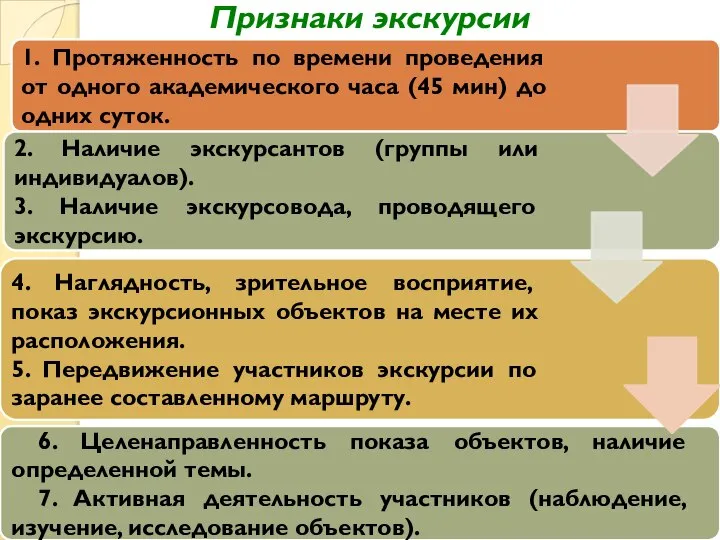 Признаки экскурсии