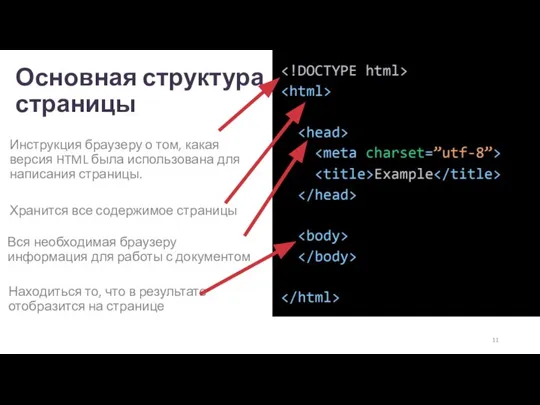 Основная структура страницы Инструкция браузеру о том, какая версия HTML была использована