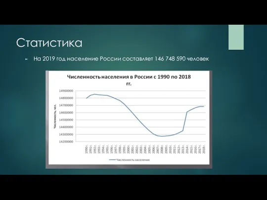 Статистика На 2019 год население России составляет 146 748 590 человек