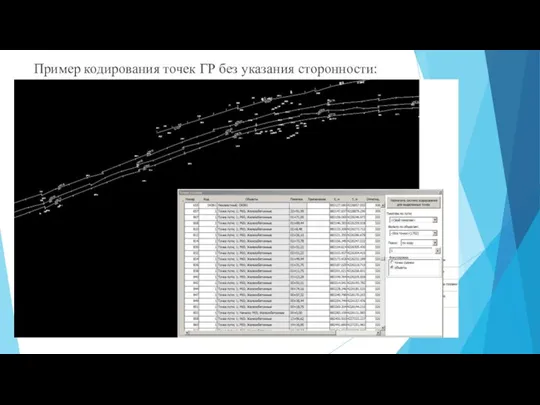 Пример кодирования точек ГР без указания сторонности: