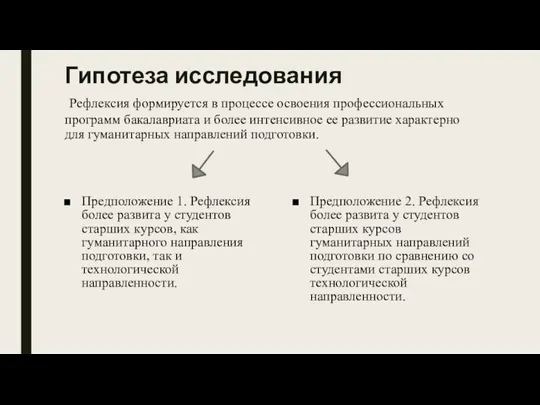 Гипотеза исследования Рефлексия формируется в процессе освоения профессиональных программ бакалавриата и более