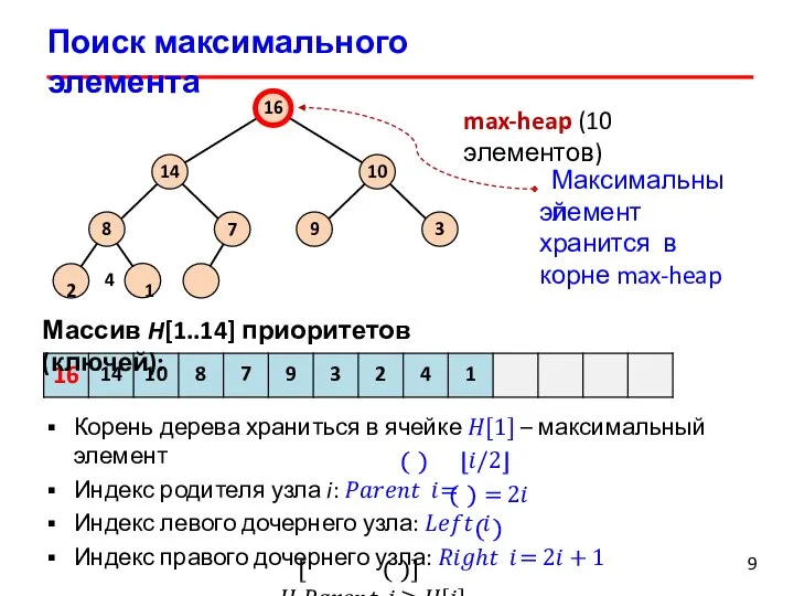 Поиск максимального элемента 9 7 8 2 4 1 9 3 14