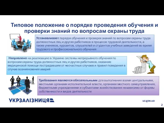 Типовое положение о порядке проведения обучения и проверки знаний по вопросам охраны