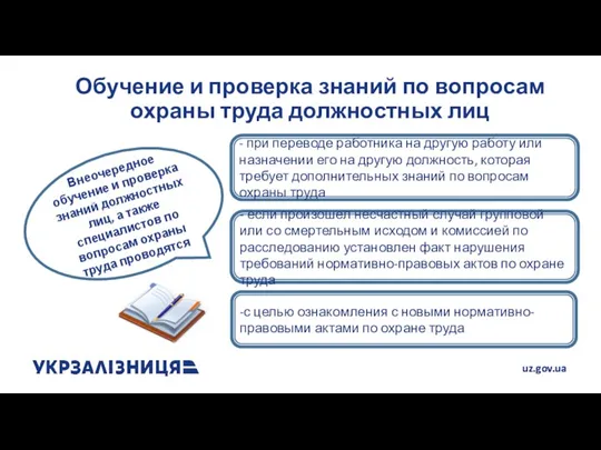 Обучение и проверка знаний по вопросам охраны труда должностных лиц Внеочередное обучение