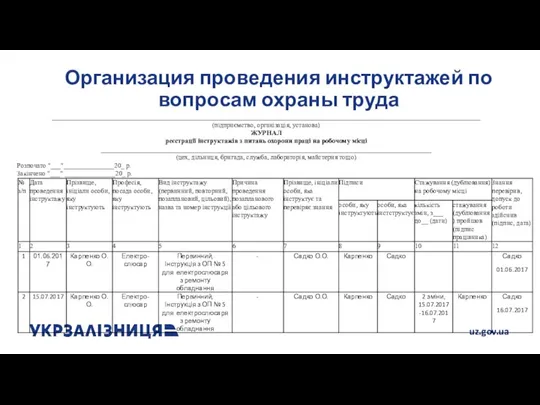 Организация проведения инструктажей по вопросам охраны труда _______________________________________________________________________________________________________________________________ (підприємство, організація, установа) ЖУРНАЛ