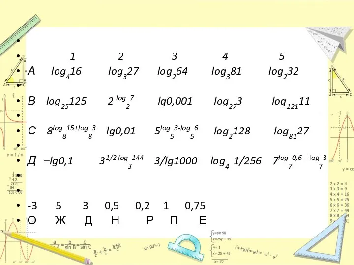 1 2 3 4 5 А log416 log327 log264 log381 log232 В