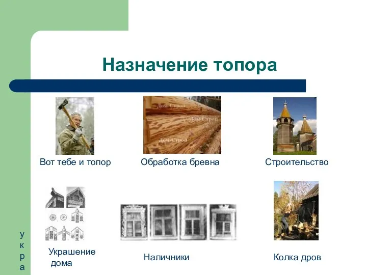 Назначение топора Вот тебе и топор Обработка бревна Строительство Колка дров украшения Украшение дома Наличники