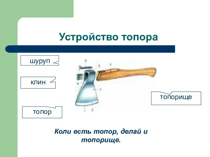 Устройство топора Коли есть топор, делай и топорище. топорище топор шуруп клин