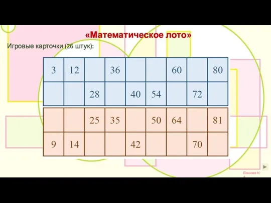 «Математическое лото» Елизова Н.А. Игровые карточки (26 штук):