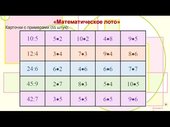 «Математическое лото» Елизова Н.А. Карточки с примерами (55 штук):