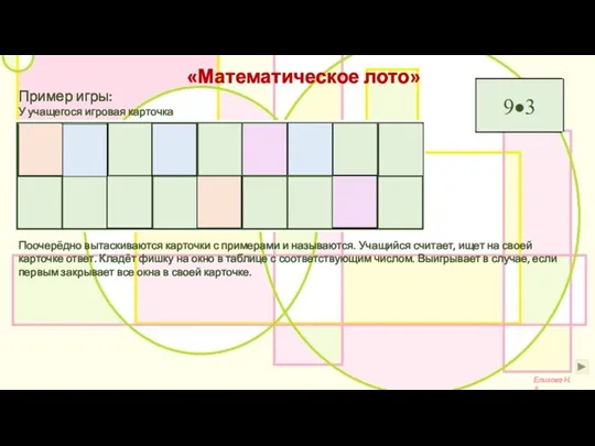 «Математическое лото» Елизова Н.А. Пример игры: У учащегося игровая карточка Поочерёдно вытаскиваются