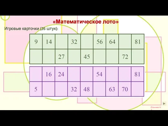 «Математическое лото» Елизова Н.А. Игровые карточки (26 штук):