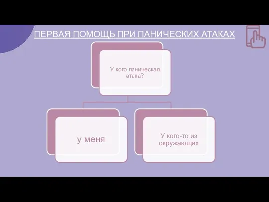 ПЕРВАЯ ПОМОЩЬ ПРИ ПАНИЧЕСКИХ АТАКАХ