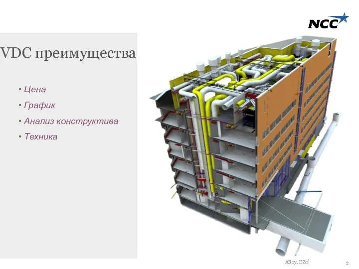 ABoy, EZol VDC преимущества Цена График Анализ конструктива Техника