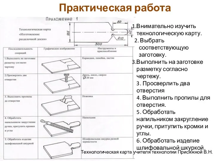 Технологическая карта учителя технологии Присяжной В.Н. Внимательно изучить технологическую карту. Выбрать соответствующую