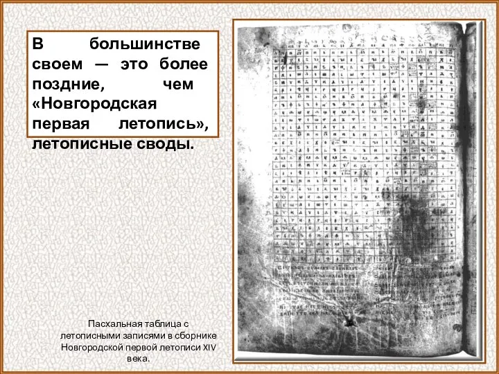 В большинстве своем — это более поздние, чем «Новгородская первая летопись», летописные