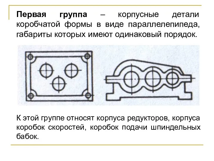 Первая группа – корпусные детали коробчатой формы в виде параллелепипеда, габариты которых