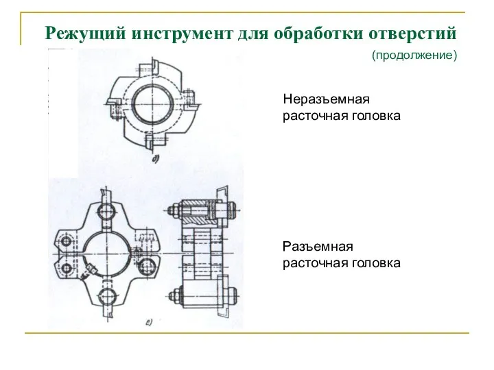 Режущий инструмент для обработки отверстий Неразъемная расточная головка Разъемная расточная головка (продолжение)