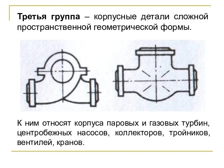 Третья группа – корпусные детали сложной пространственной геометрической формы. К ним относят