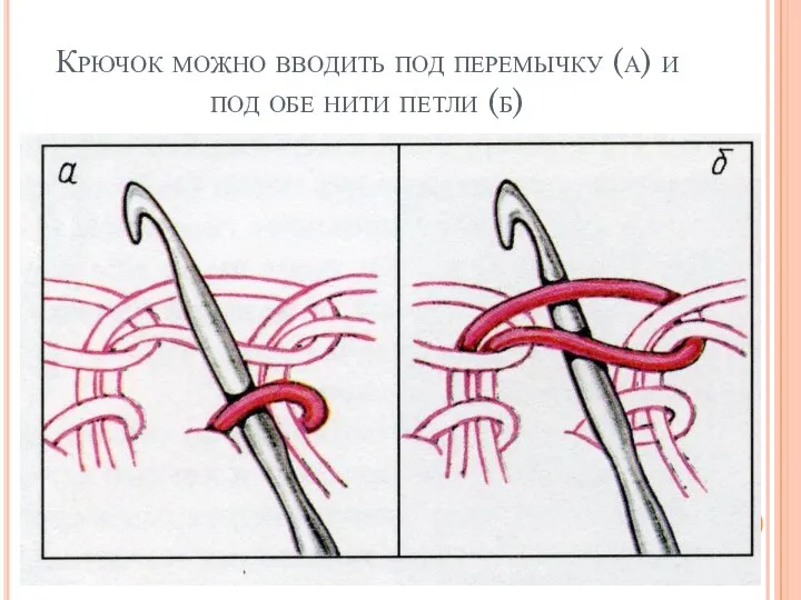 Крючок можно вводить под перемычку (а) и под обе нити петли (б)