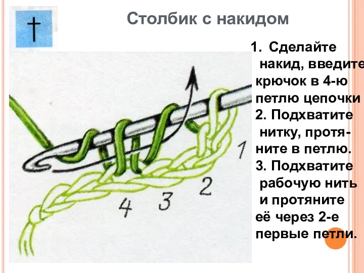 Столбик с накидом Сделайте накид, введите крючок в 4-ю петлю цепочки 2.