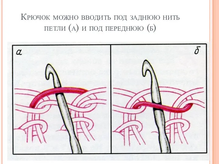 Крючок можно вводить под заднюю нить петли (а) и под переднюю (б)