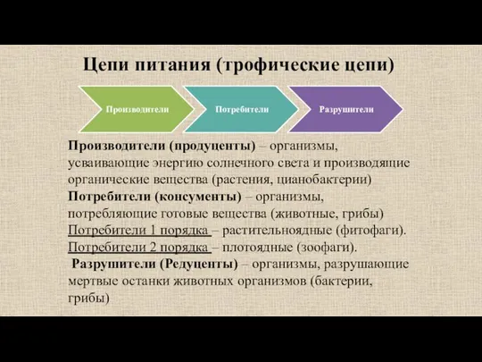 Цепи питания (трофические цепи) Производители (продуценты) – организмы, усваивающие энергию солнечного света