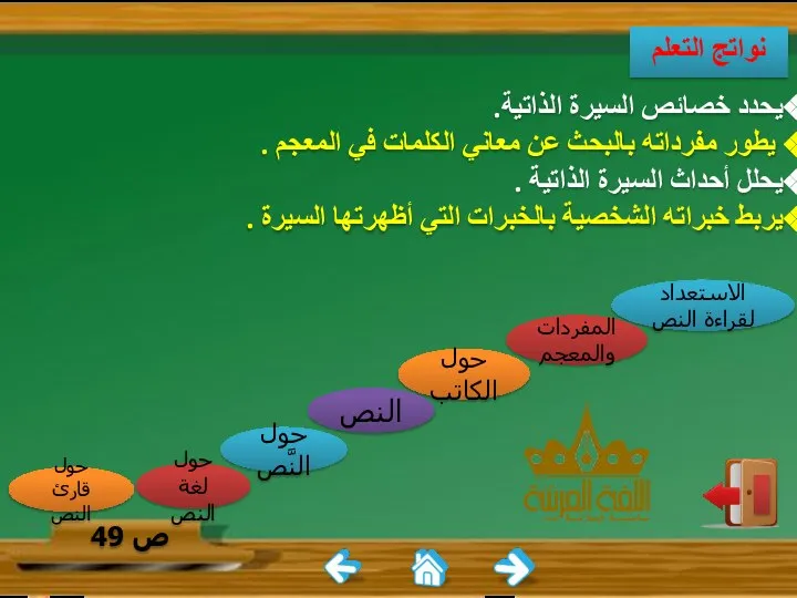 نواتج التعلم يحدد خصائص السيرة الذاتية. يطور مفرداته بالبحث عن معاني الكلمات