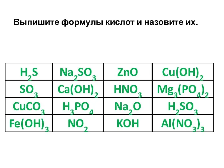Выпишите формулы кислот и назовите их.