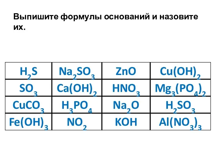 Выпишите формулы оснований и назовите их.