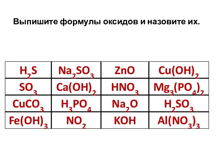 Выпишите формулы оксидов и назовите их.