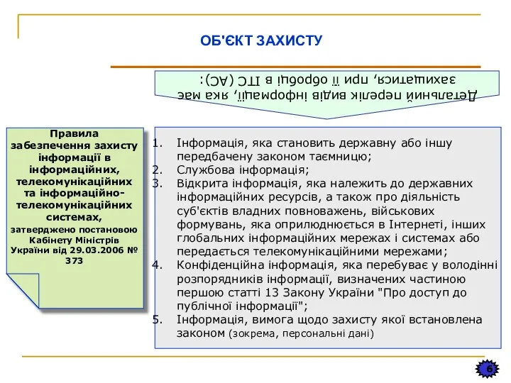 6 ОБ'ЄКТ ЗАХИСТУ Інформація, яка становить державну або іншу передбачену законом таємницю;