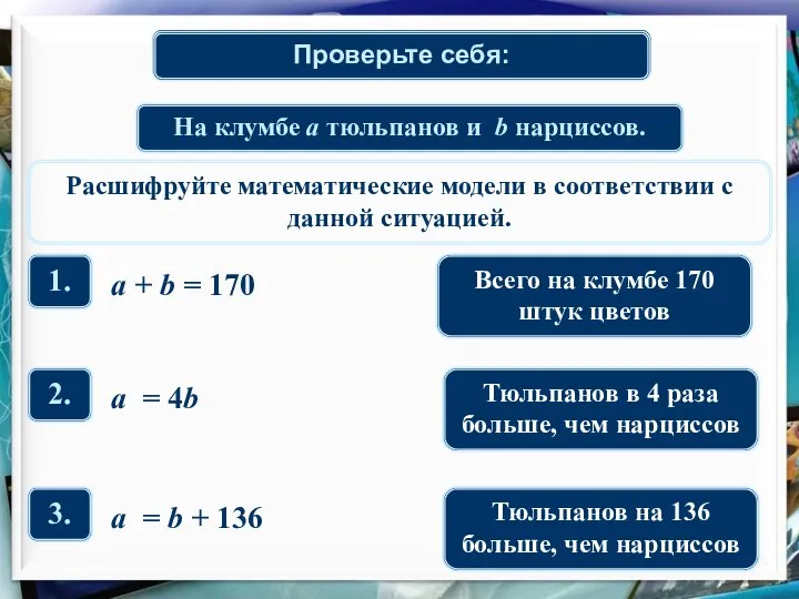 Математический диктант Расшифруйте математические модели в соответствии с данной ситуацией. Всего на