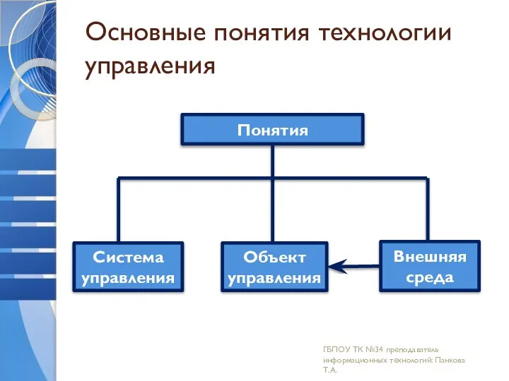 Основные понятия технологии управления ГБПОУ ТК №34 преподаватель информационных технологий: Панкова Т.А.