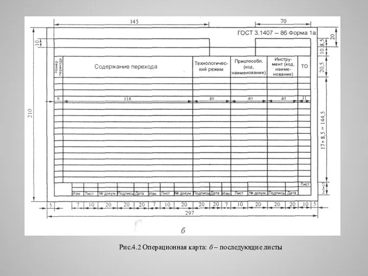 Рис.4.2 Операционная карта: б – последующие листы