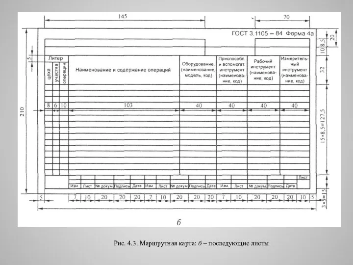 Рис. 4.3. Маршрутная карта: б – последующие листы