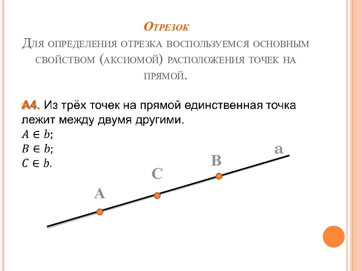 Отрезок Для определения отрезка воспользуемся основным свойством (аксиомой) расположения точек на прямой.