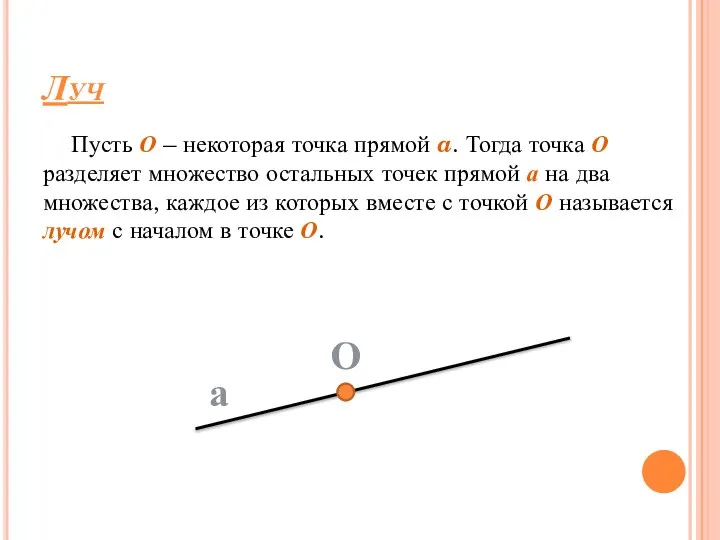 Луч Пусть О – некоторая точка прямой a. Тогда точка О разделяет