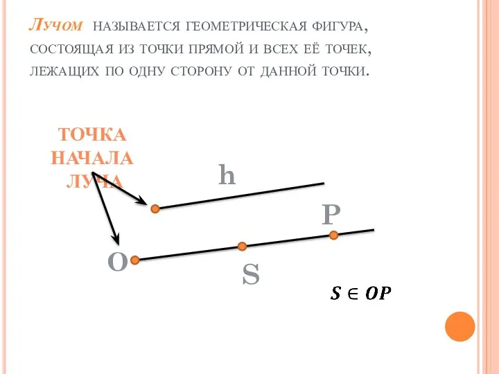 Лучом называется геометрическая фигура, состоящая из точки прямой и всех её точек,