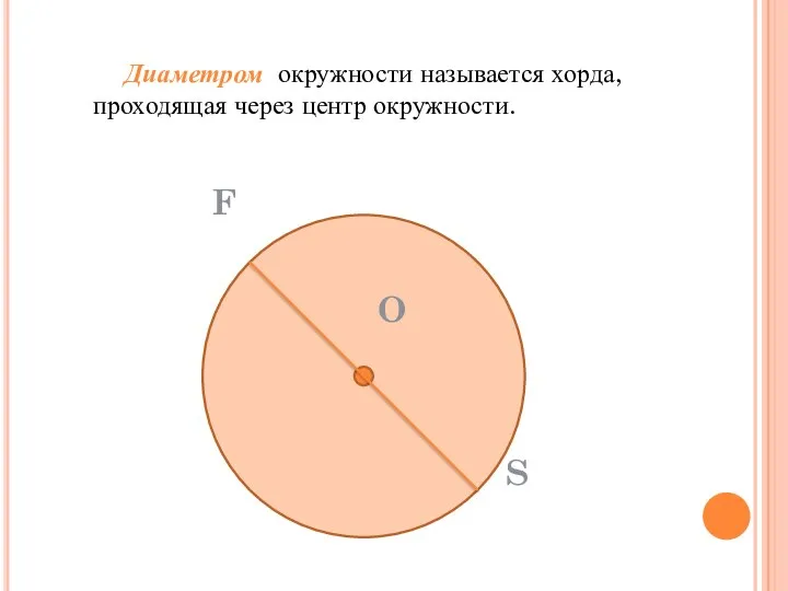 Диаметром окружности называется хорда, проходящая через центр окружности.