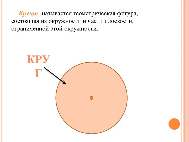 Кругом называется геометрическая фигура, состоящая из окружности и части плоскости, ограниченной этой окружности. КРУГ