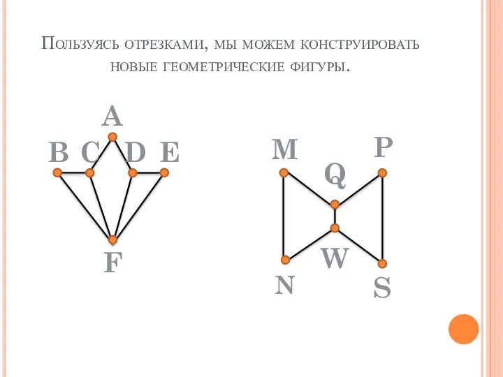 Пользуясь отрезками, мы можем конструировать новые геометрические фигуры. A E D C