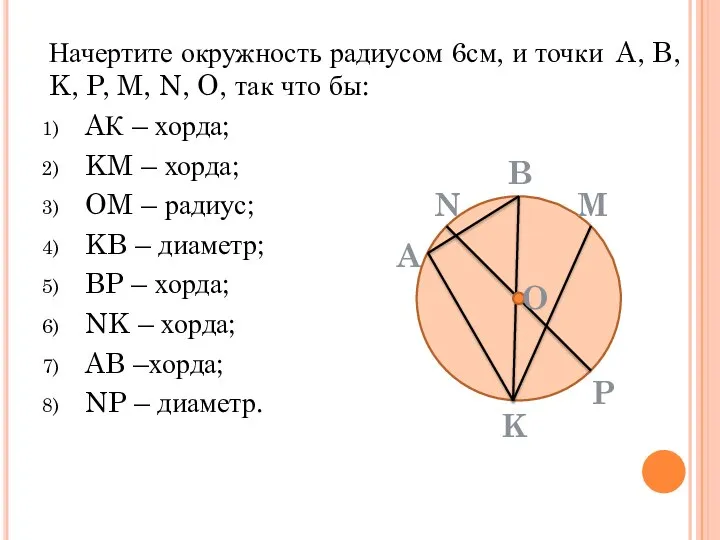 Начертите окружность радиусом 6см, и точки A, B, K, P, M, N,
