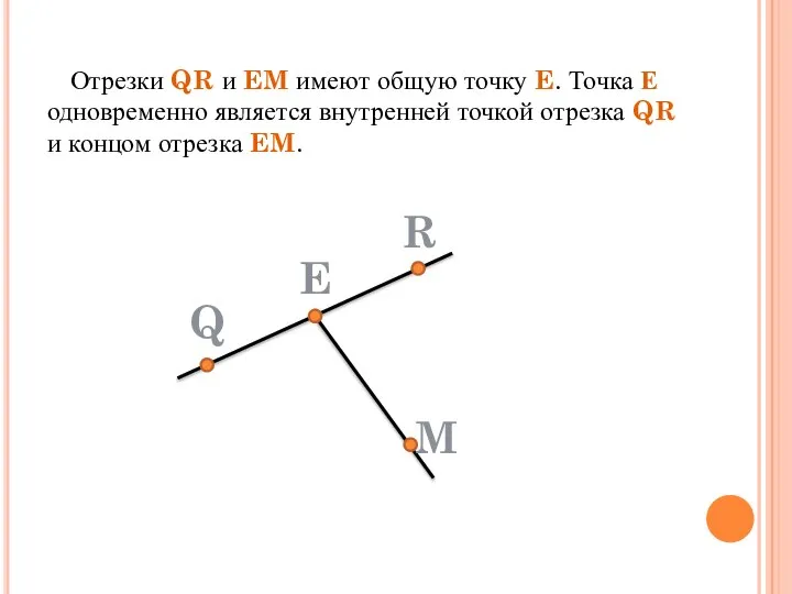 Отрезки QR и EM имеют общую точку E. Точка Е одновременно является