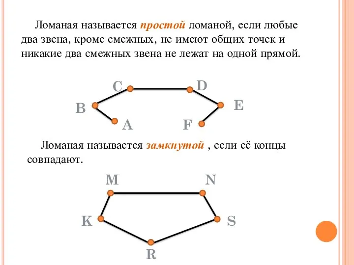 Ломаная называется простой ломаной, если любые два звена, кроме смежных, не имеют