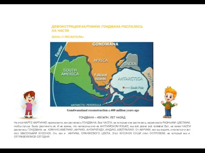 ДЕМОНСТРАЦИЯ КАРТИНКИ: ГОНДВАНА РАСПАЛАСЬ НА ЧАСТИ ЗОНА «У ПРОЕКТОРА» На этой КАРТЕ-КАРТИНКЕ