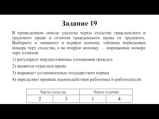 Задание 19 В приведенном списке указаны черты сходства гражданского и трудового права